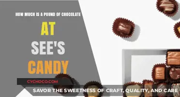 Decoding the Cost: A Pound of Chocolate at See's Candy