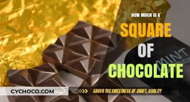 Unraveling the Cost: How Much is a Square of Chocolate?