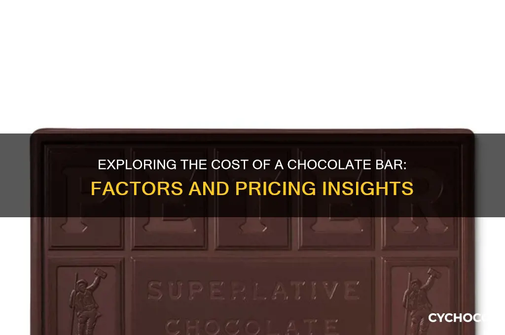 how much is chocolate bar