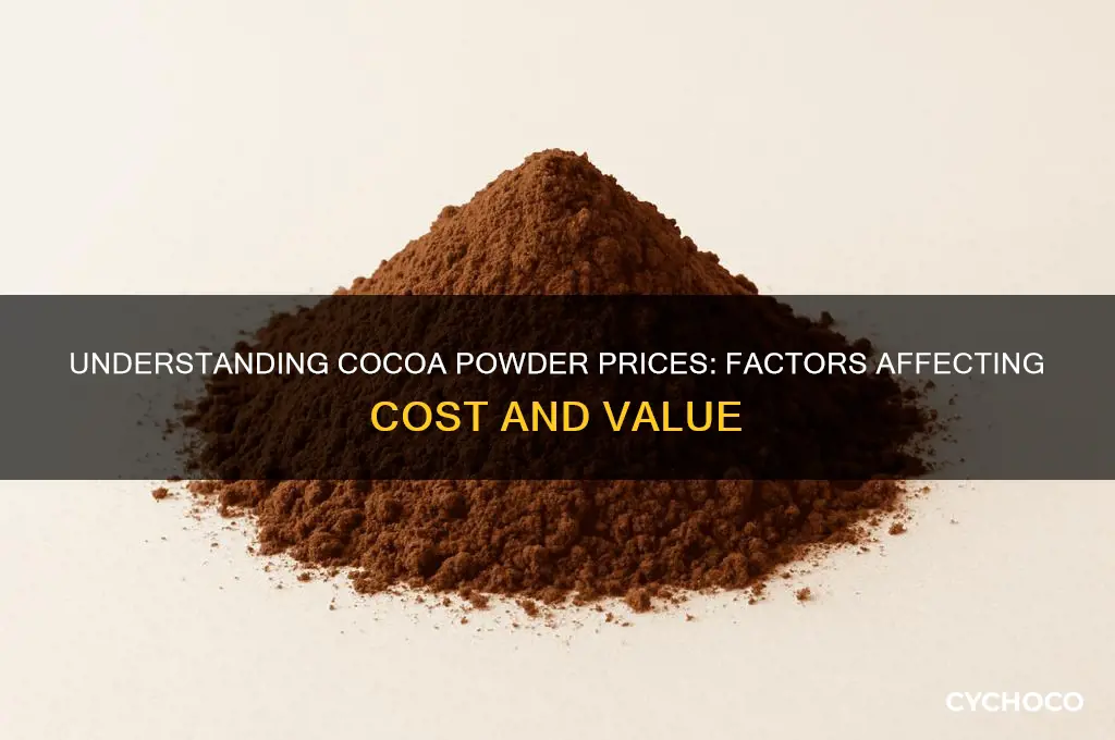 how much is cocoa powder