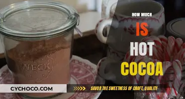 The Cost of Cozy: How Much Does Hot Cocoa Really Cost?
