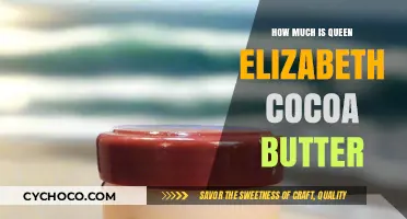 The Surprising Cost of Queen Elizabeth's Cocoa Butter