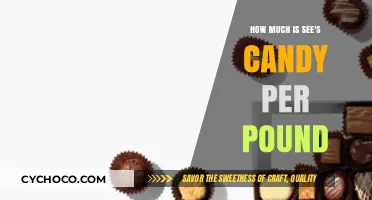 Sweet Treats: Unwrapping the Cost of See's Candy per Pound