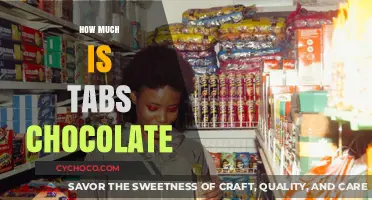 Tabs Chocolate Price Guide: How Much Does It Cost?