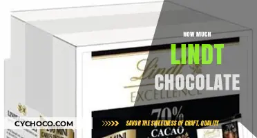 Decoding Lindt Chocolate: A Guide to Perfect Portions and Treats