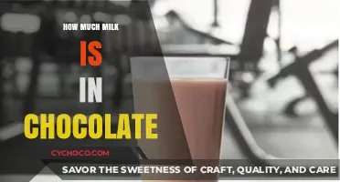 Unveiling the Creamy Secret: How Much Milk Lurks in Your Chocolate?