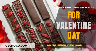 Sweet Spending: The Shocking Amount Spent on Valentine's Day Chocolate