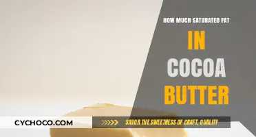 Decoding the Saturated Fat Content in Cocoa Butter: A Nutritional Insight