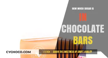 Unveiling the Sweet Truth: Sugar Content in Popular Chocolate Bars