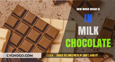 Unveiling the Sweet Truth: Sugar Content in Milk Chocolate Explained