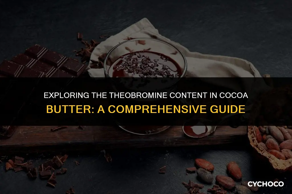 how much theobromine in cocoa butter