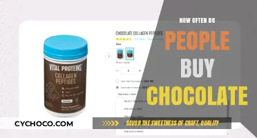 Decoding Cravings: The Surprising Frequency of Chocolate Purchases