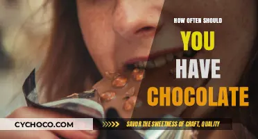 Indulging in Chocolate: A Guide to Healthy Enjoyment