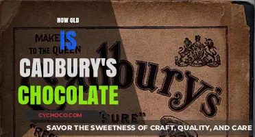 Unwrapping History: The Timeless Legacy of Cadbury's Chocolate