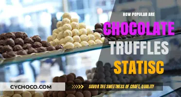 Decoding the Popularity of Chocolate Truffles: A Statistical Insight