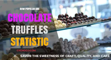 Decoding the Popularity of Chocolate Truffles: A Statistical Insight