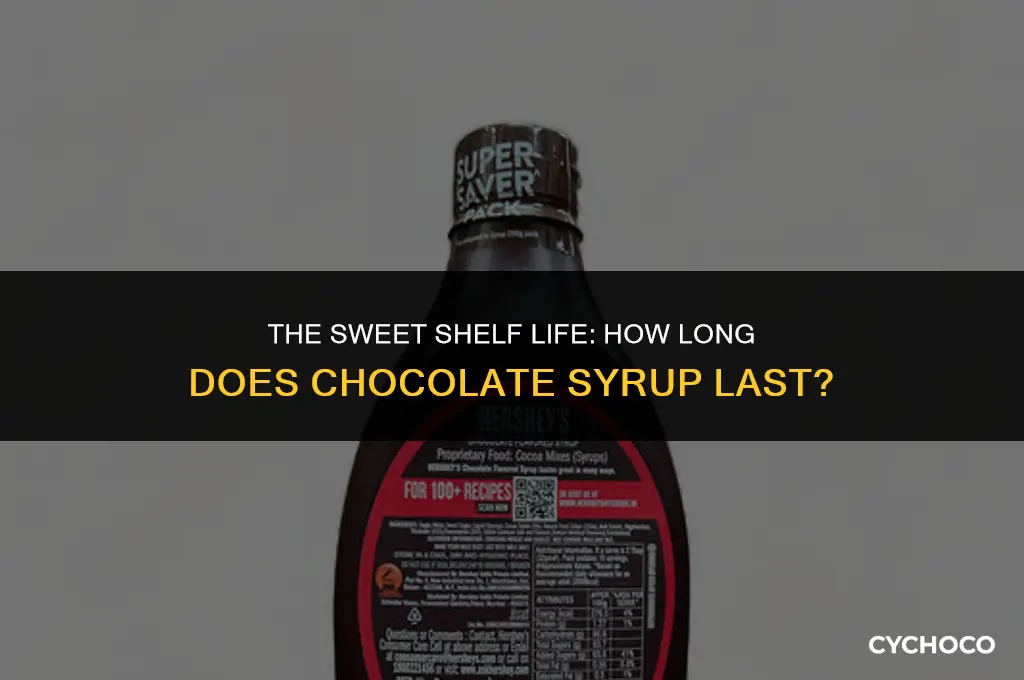 how quickly does chocolate syrup expire