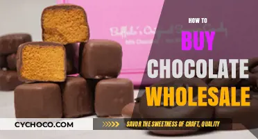 Sweet Deals: Your Guide to Buying Chocolate Wholesale
