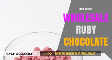 Sourcing Ruby Chocolate: A Wholesale Buyer's Guide