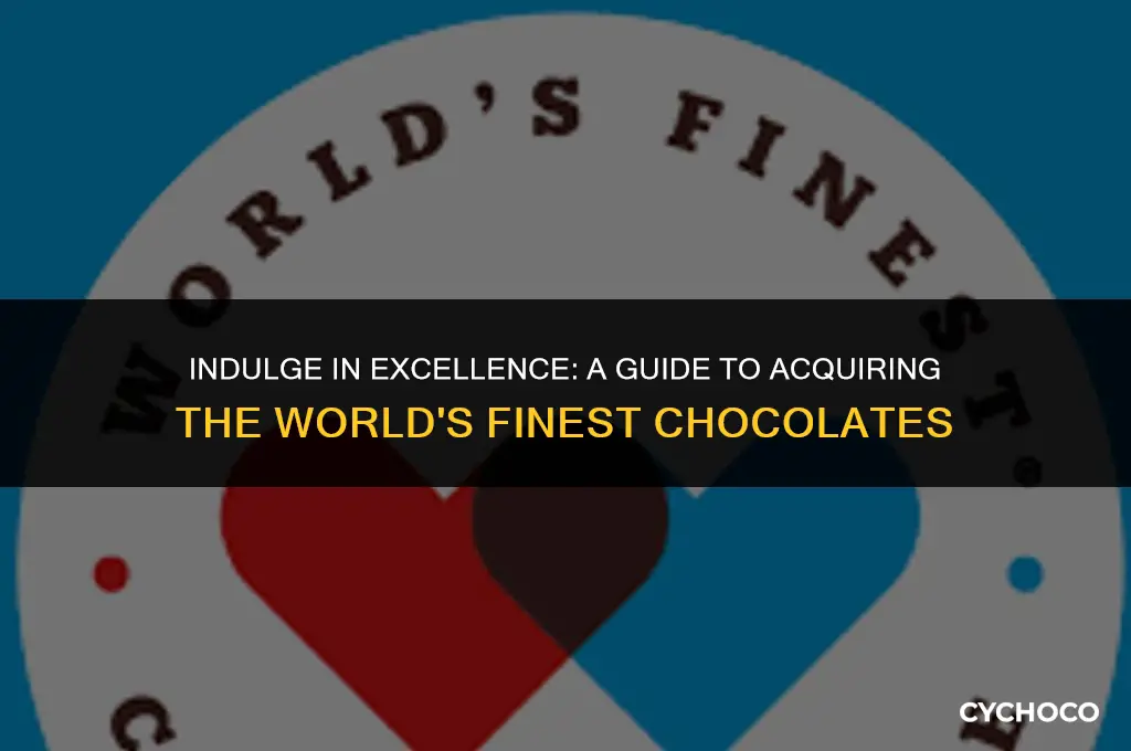 how to buy world