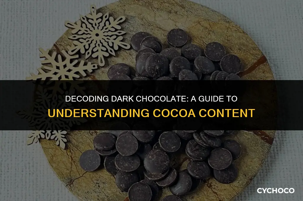 how to find cocoa percentage in dark chocolate