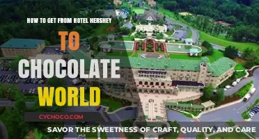 Sweet Journey: Hotel Hershey to Chocolate World Transport Guide