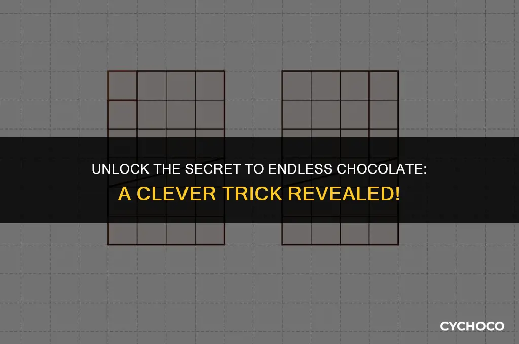how to get unlimited chocolate trick
