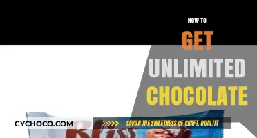 Unlocking the Secret to Endless Chocolate Bliss