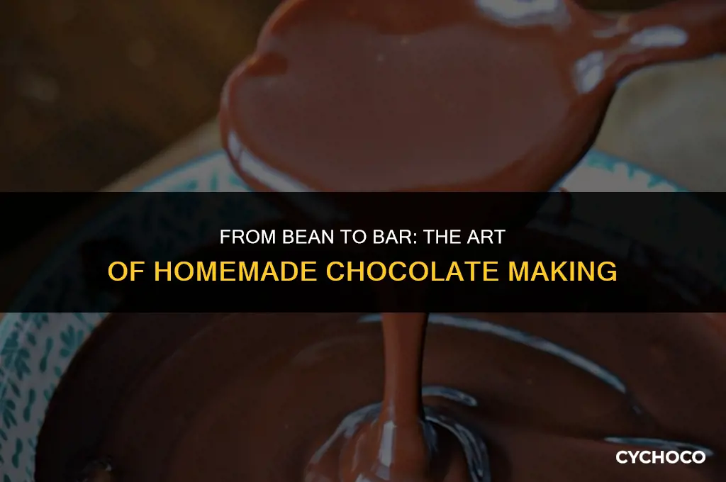 how to make chocolate from scratch