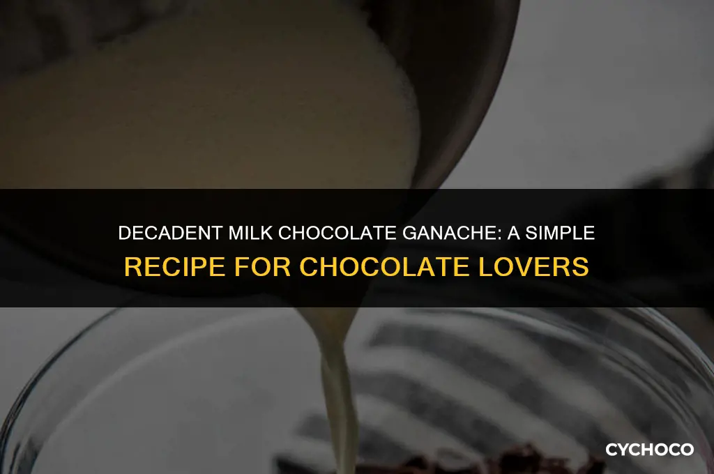 how to make milk chocolate ganache