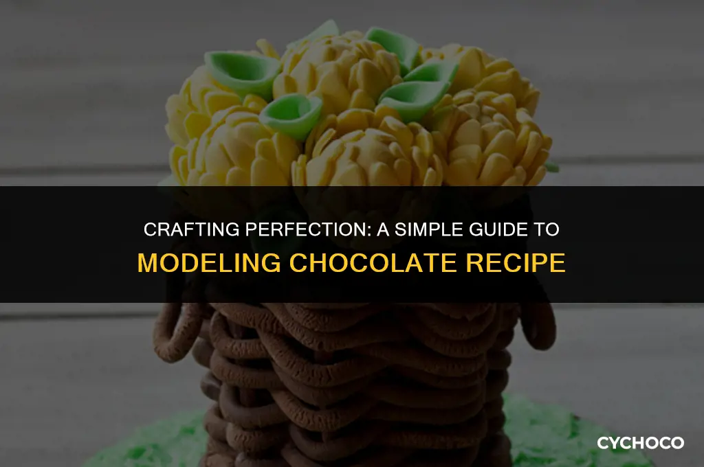 how to make modeling chocolate recipe