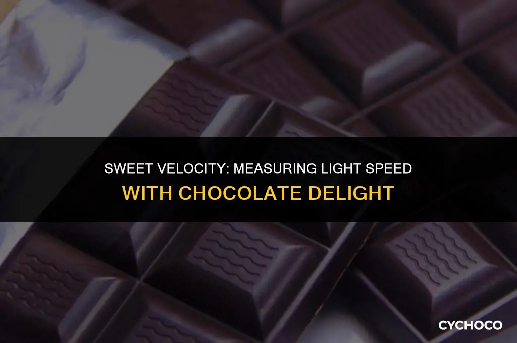 how to measure the speed of light using chocolate