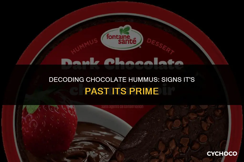 how to tell if chocolate hummus is bad