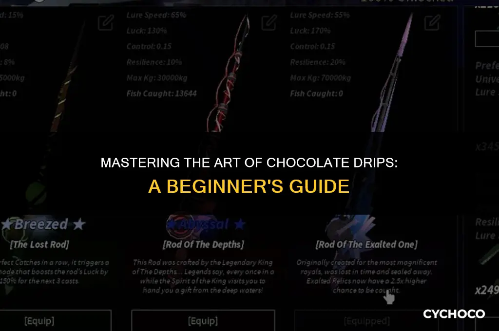 how to use chocolate drip
