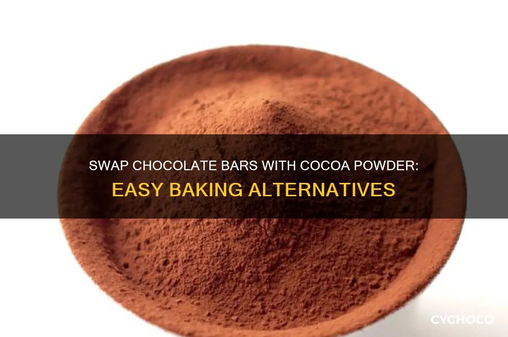how to use cocoa powder replace chocolate bar