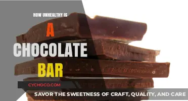 Chocolate Bars: Uncovering the Hidden Health Risks and Nutritional Truths