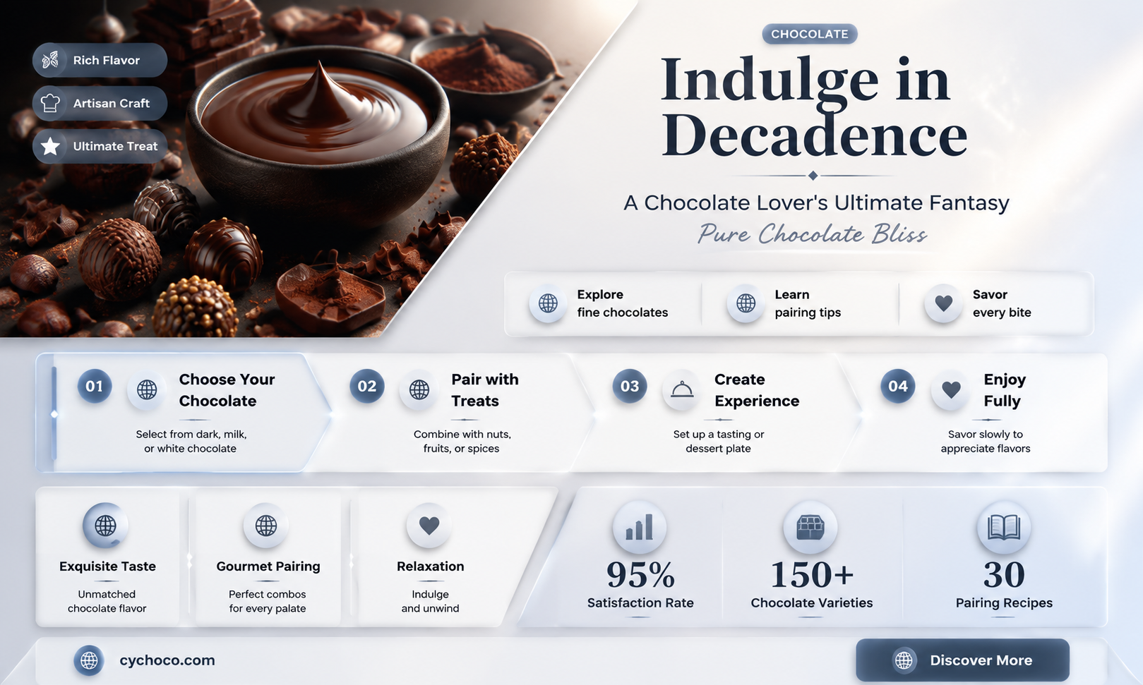 have you ever seen this much chocolate