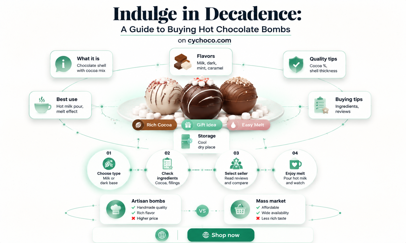 where to buy hot chocolate bombs