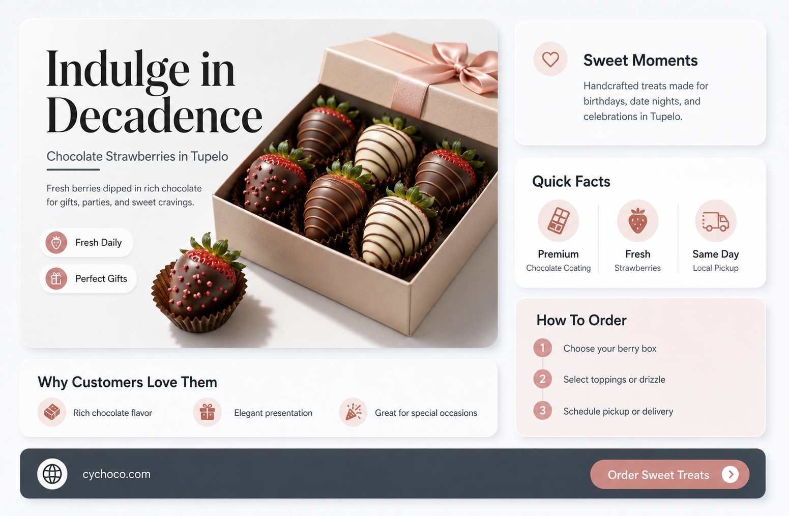 how to order chocolate covered strawberries in tupelo ms