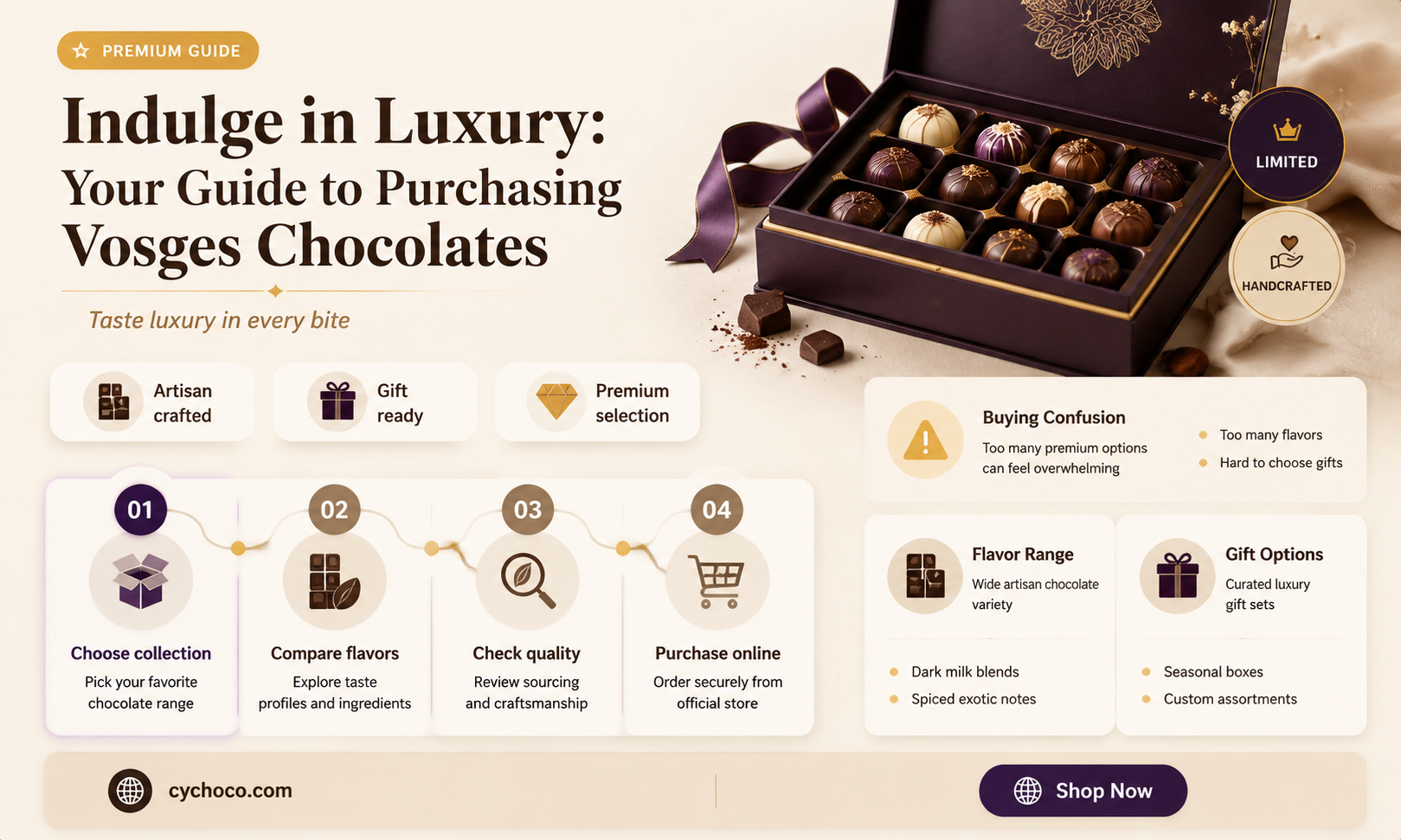 where to buy vosges chocolate