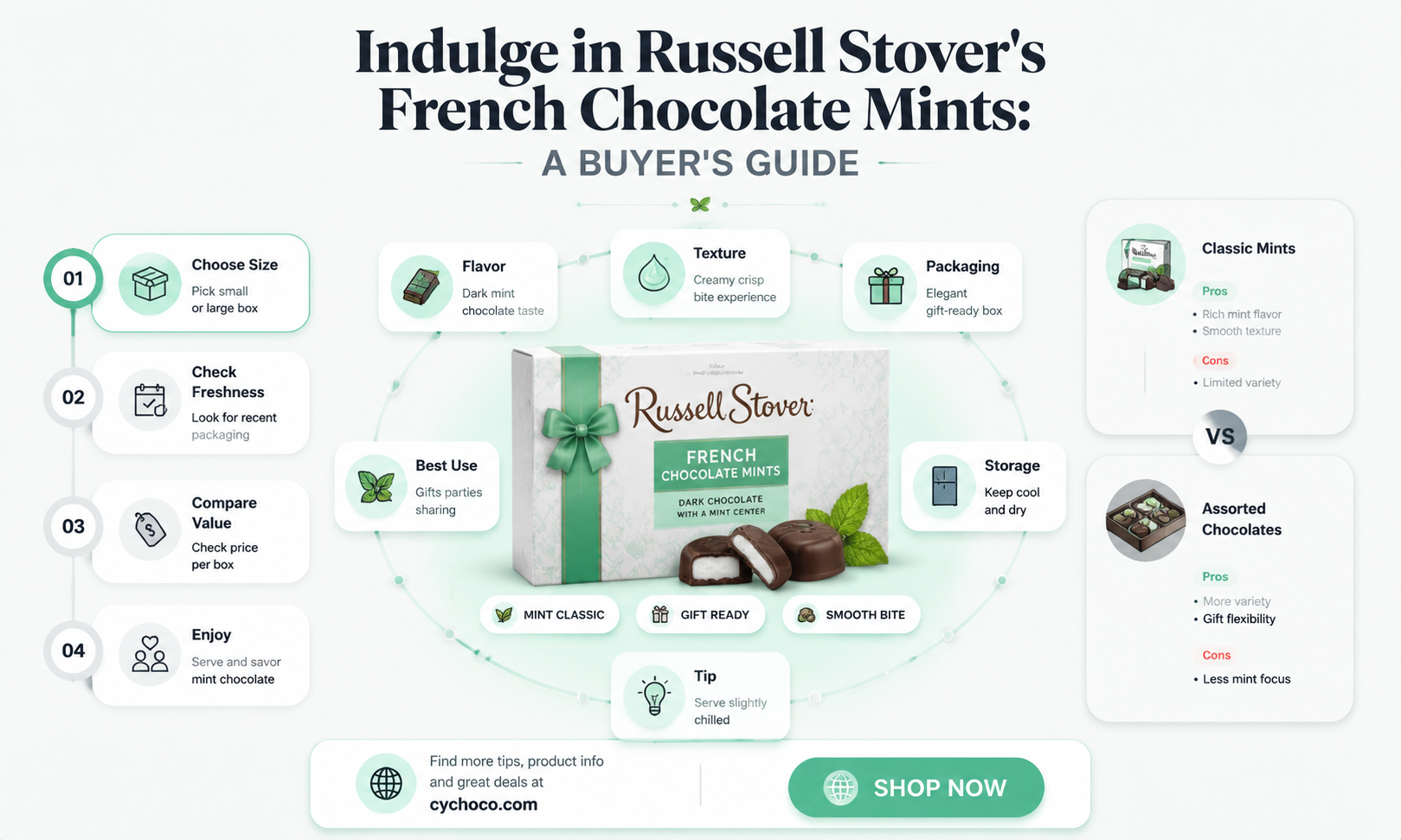where to buy russell stover french chocolate mints