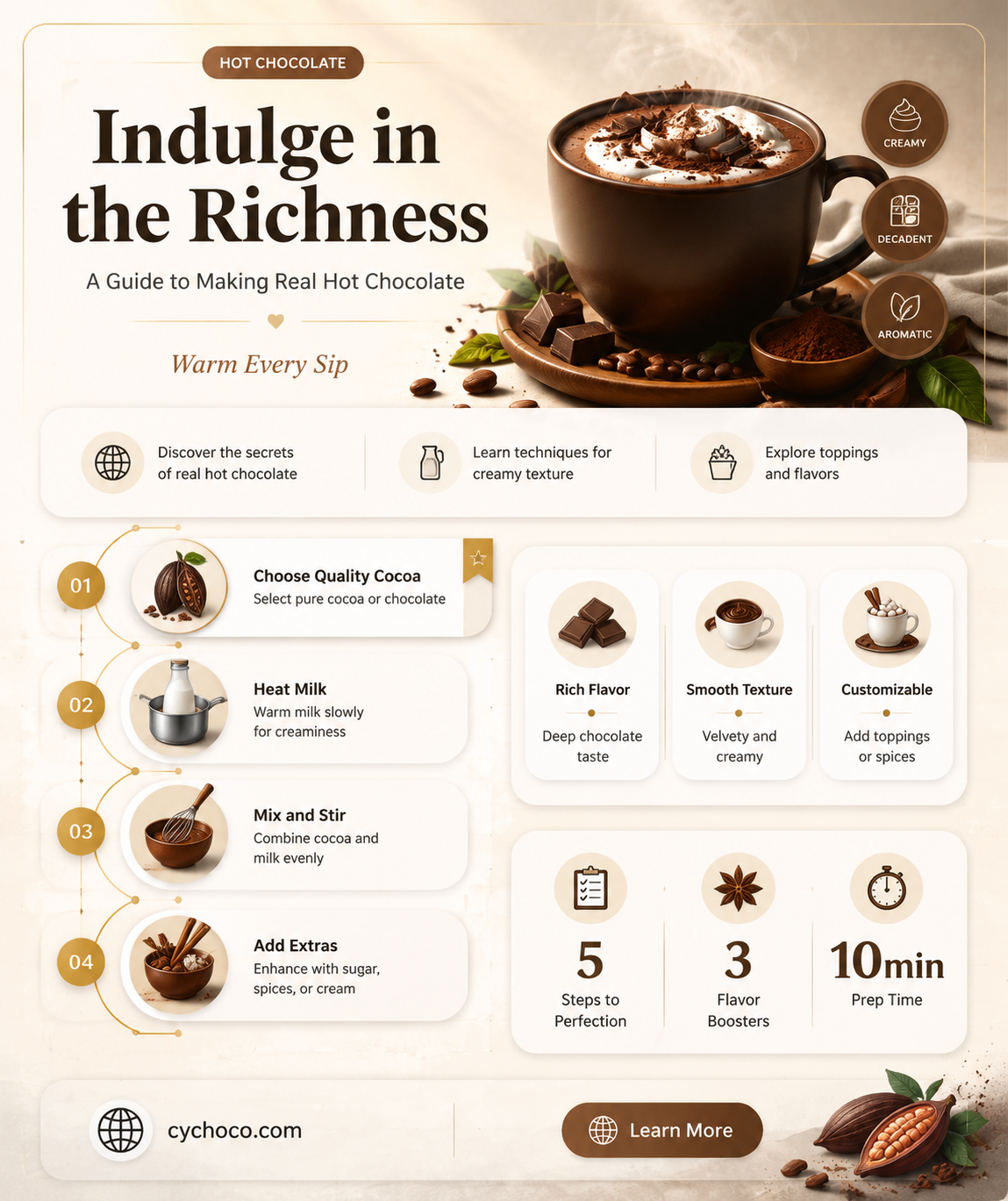 how do you make real hot chocolate