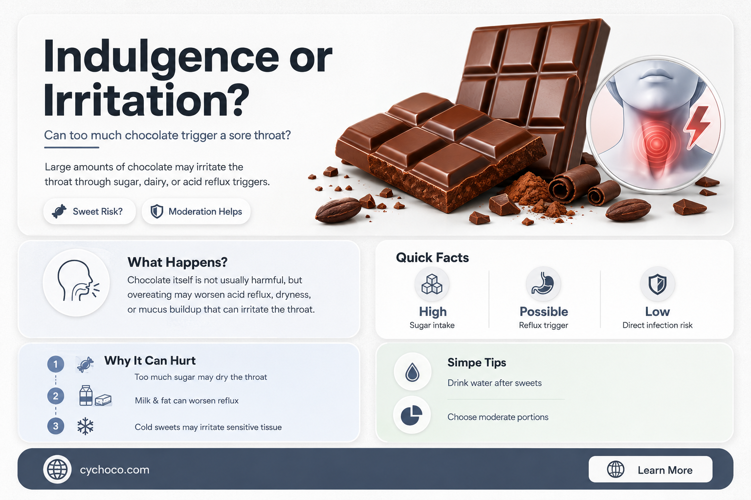 does eating too much chocolate cause sore throat