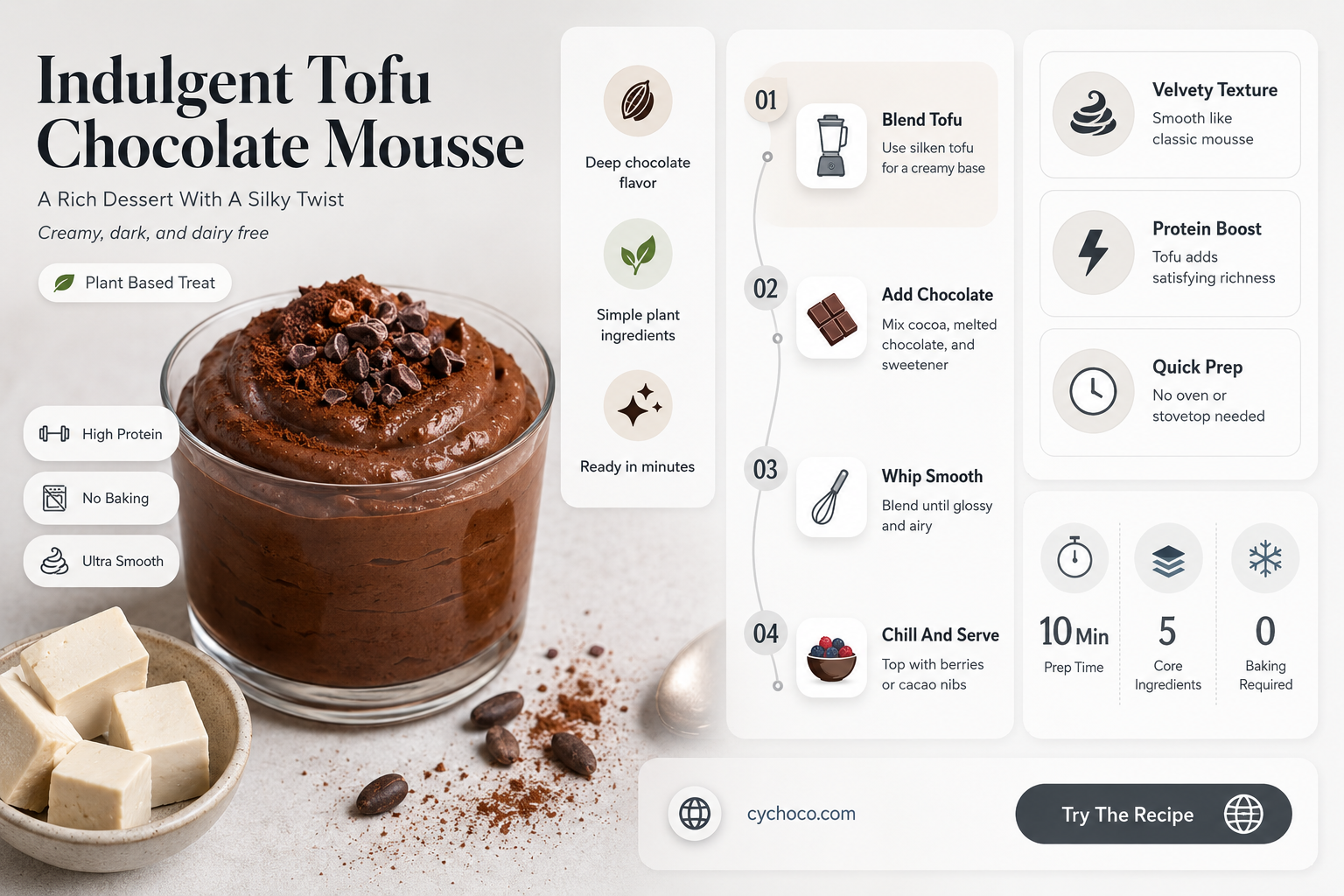 is tofu chocolate mousse good