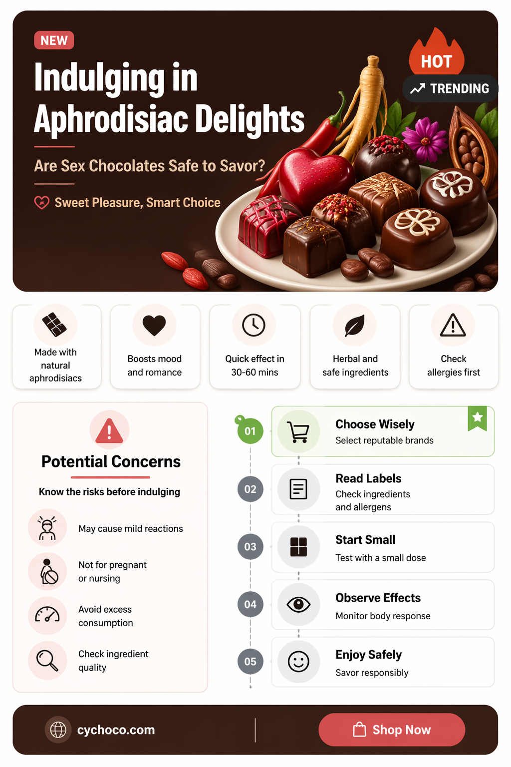 are sex chocolates safe to eat