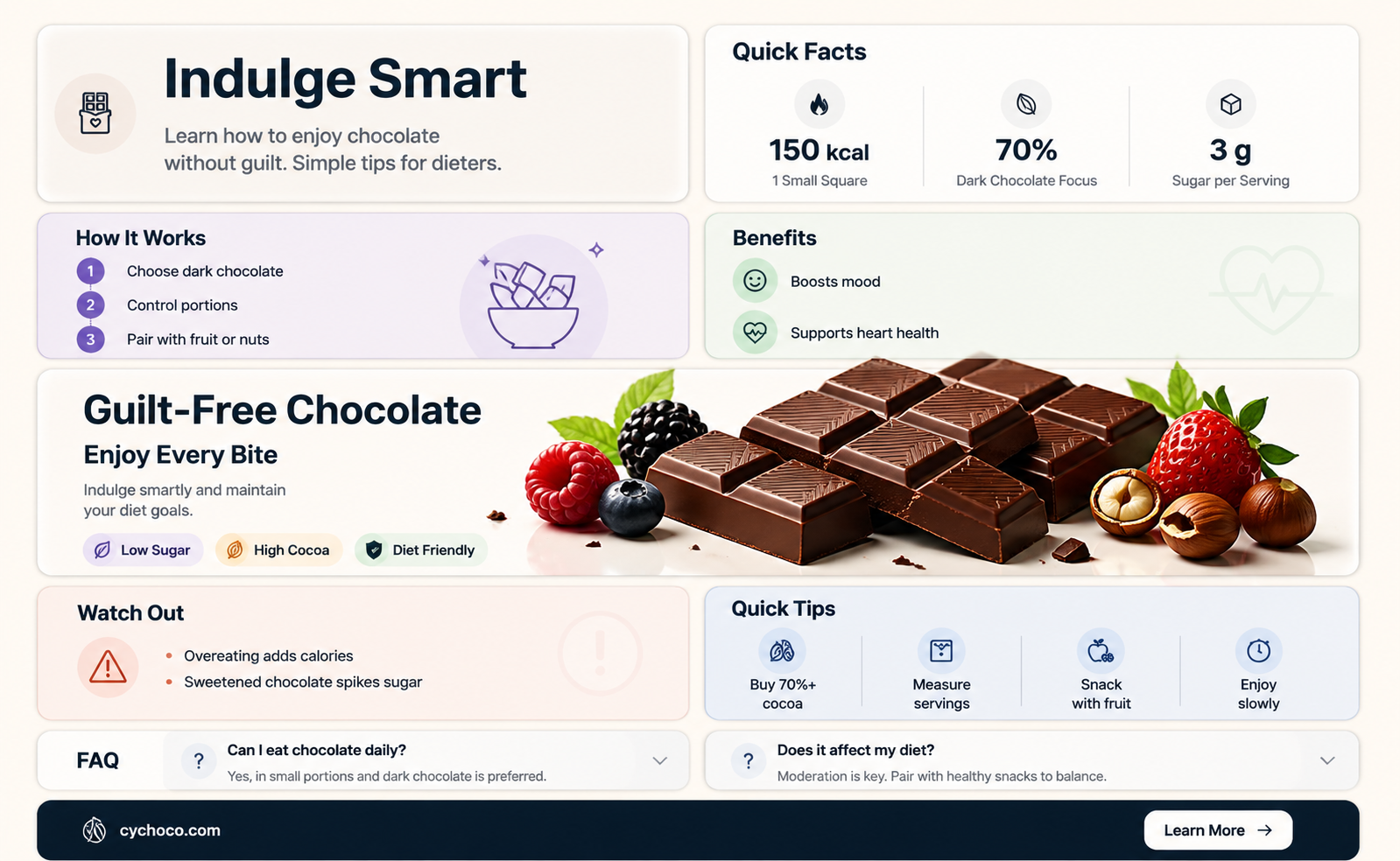 are you allowed to eat chocolant on a diet