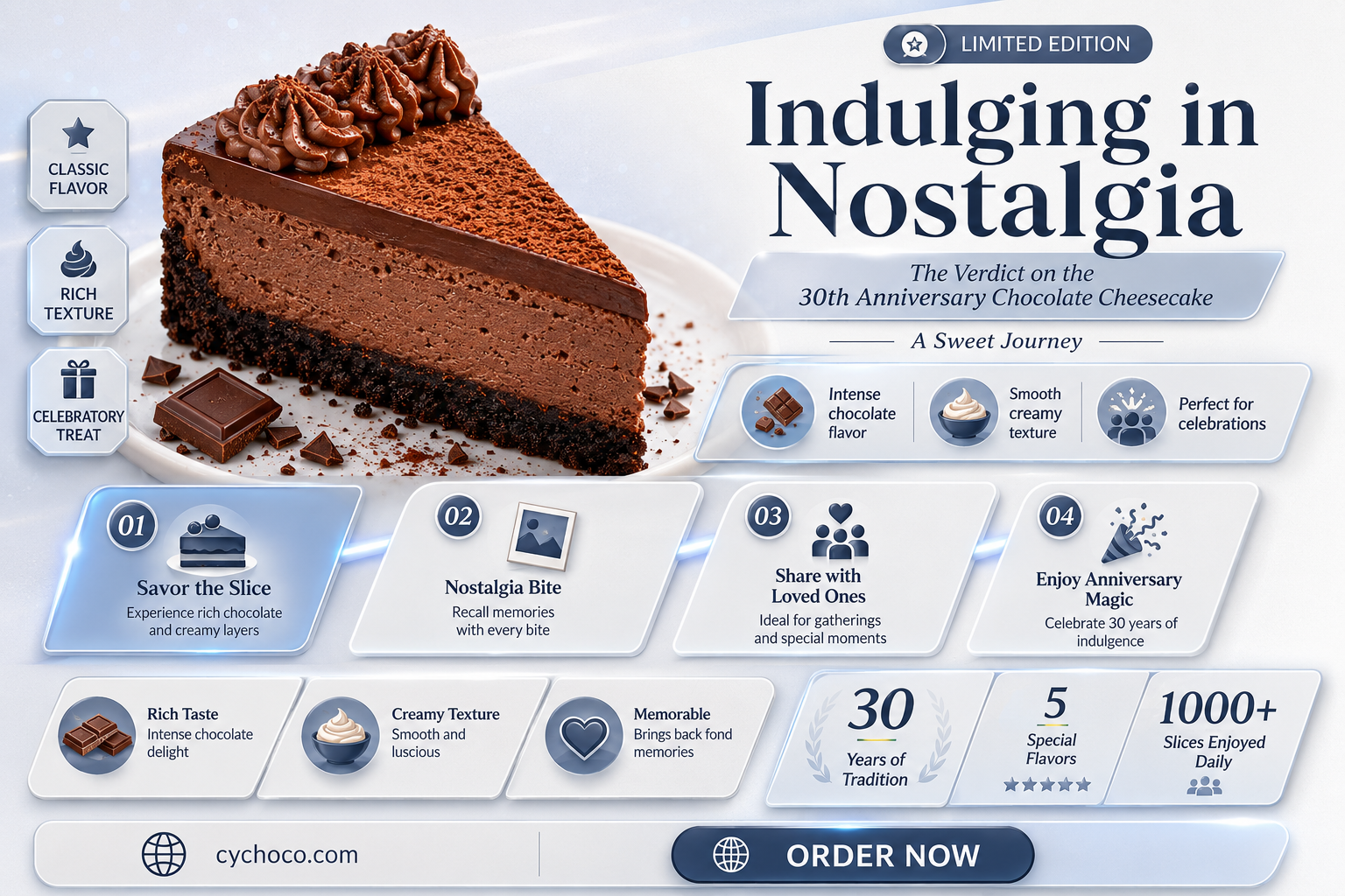 is the 30th anniversary chocolate cheescake good