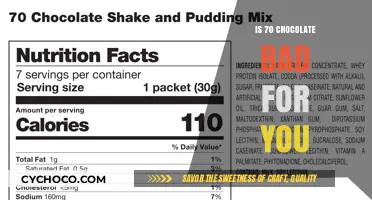 Decoding the Health Impact of 70% Chocolate: A Nutritional Guide