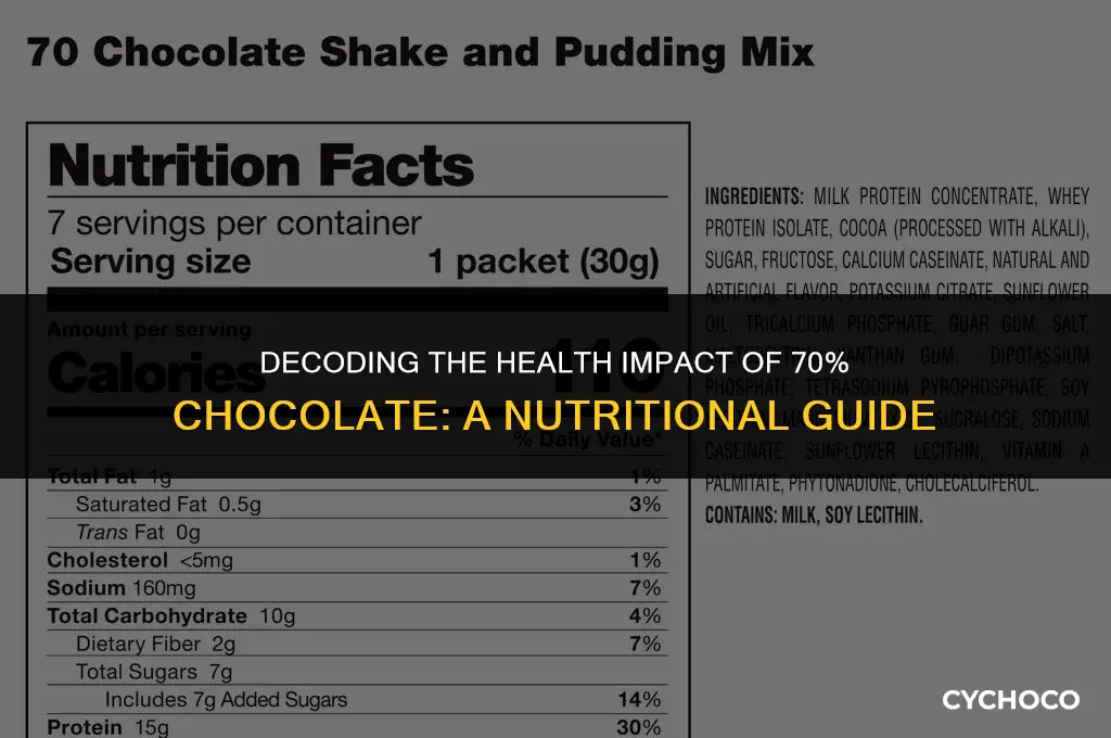 is 70 chocolate bad for you
