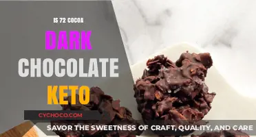 Indulge in Richness: Is 72% Cocoa Dark Chocolate Keto-Friendly?